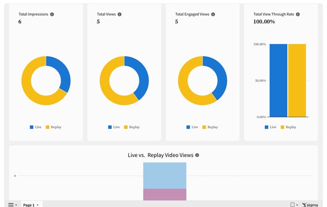 ls insights1