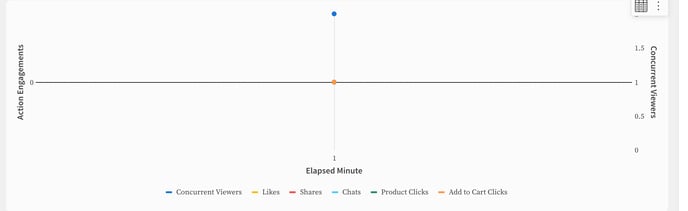 ls insights2