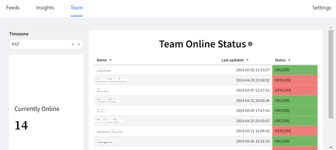 Team view one to one